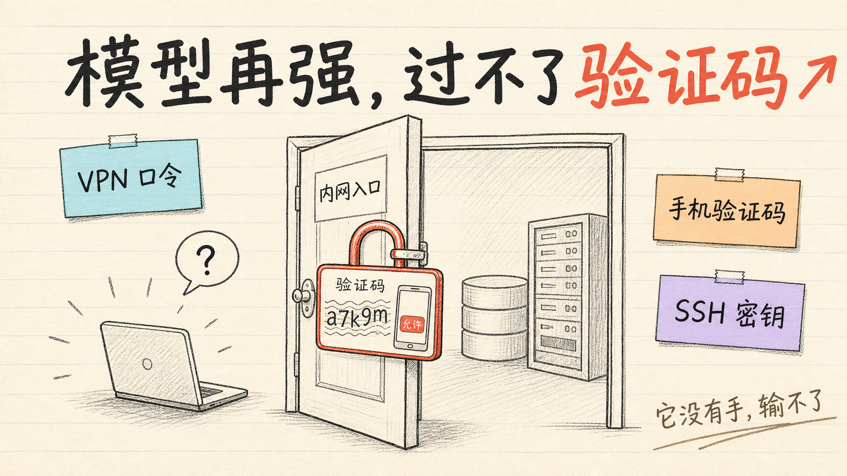 模型再强,过不了验证码