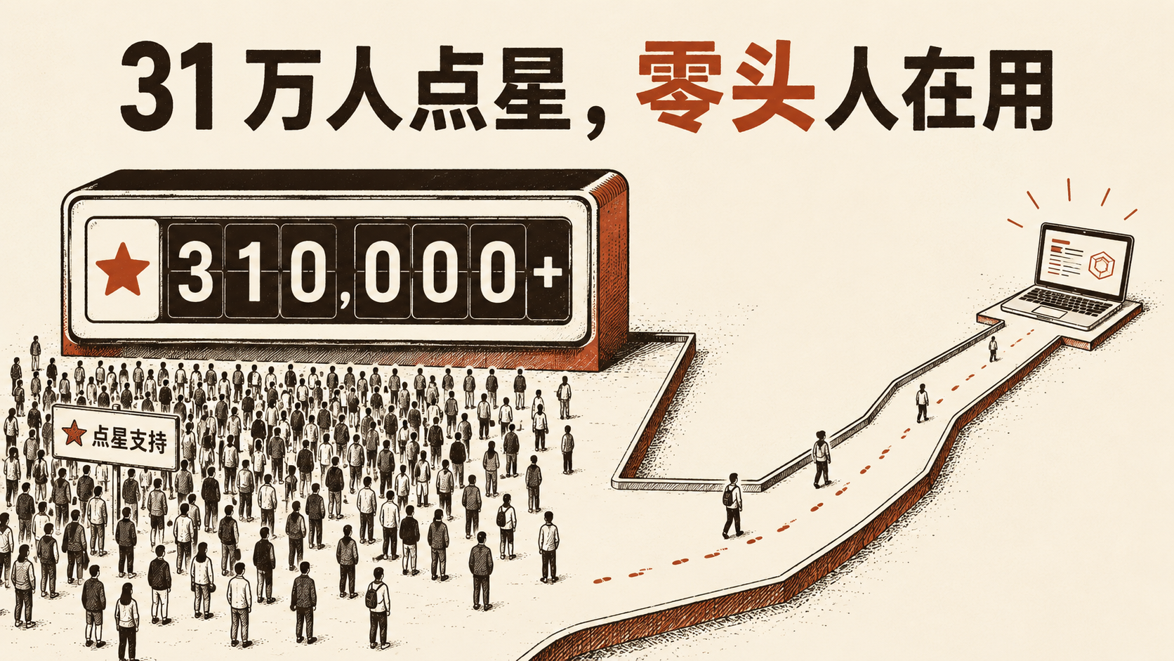 31 万人点星，零头人在用