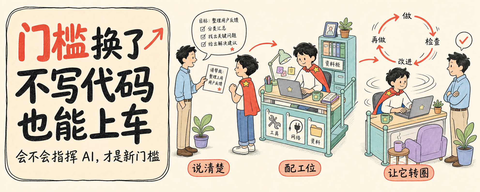 门槛换了,不写代码也能上车